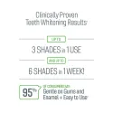 Oralgen NuPearl 32x Advanced Teeth Whitening System - Система за избелване на зъби