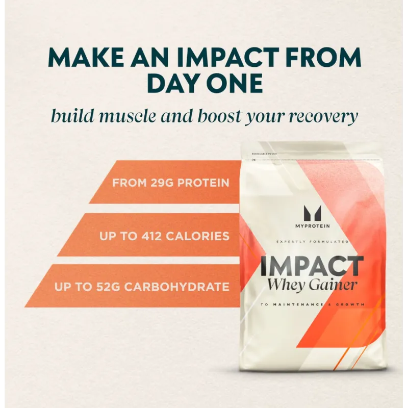 Myprotein Impact Weight Gainer  от Ready for Life