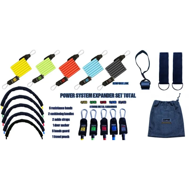 Power System Exercise Pack Total Expander Set - Тренировъчен Комплект
