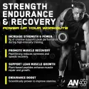 Applied Nutrition Creatine Monohydrate + Peptide - Креатин