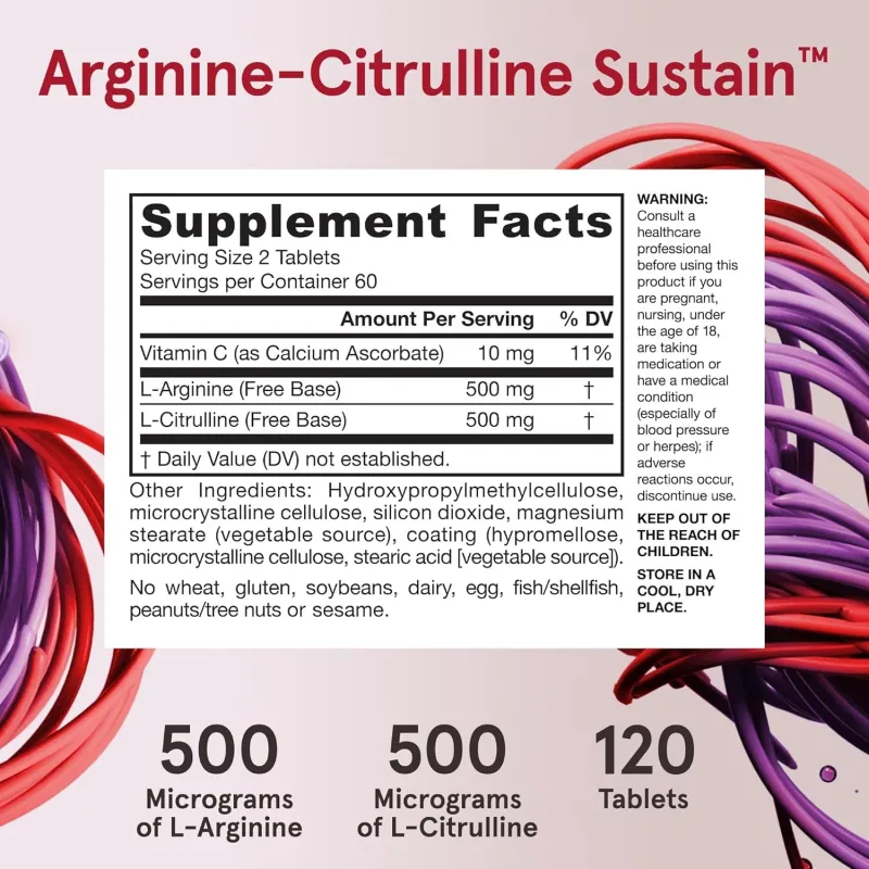 Jarrow Formulas Arginine-Citrulline Sustain™ - Аргинин + Цитрулин