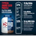 DYMATIZE Elite Whey Protein от Ready for Life
