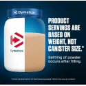 DYMATIZE Elite Whey Protein от Ready for Life