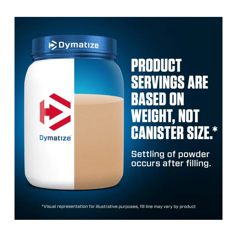 DYMATIZE Elite Whey Protein от Ready for Life