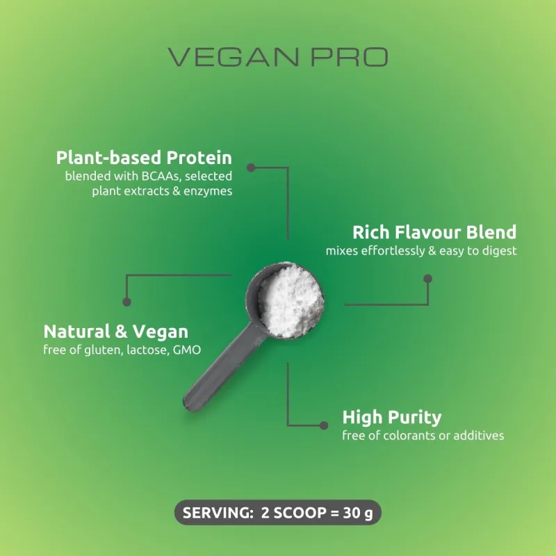 VEMOHERB VeganPro - Вегетариански Протеин