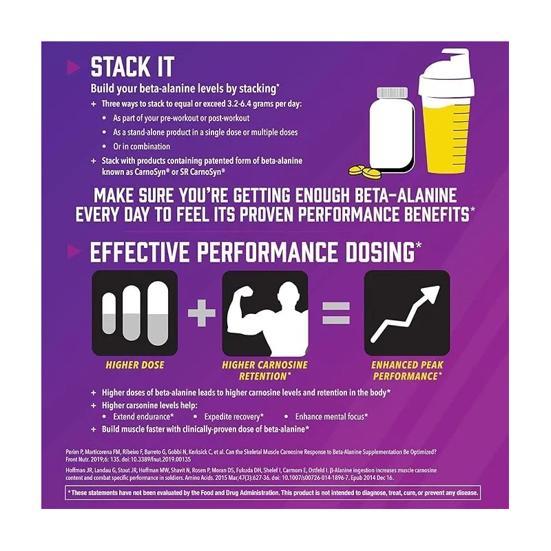 NOW Beta-Alanine от Ready for Life