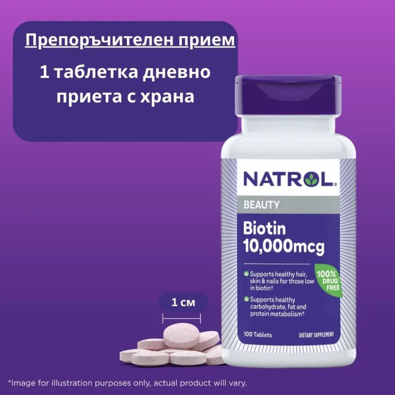 Natrol Biotin Maximum Strength от Ready for Life