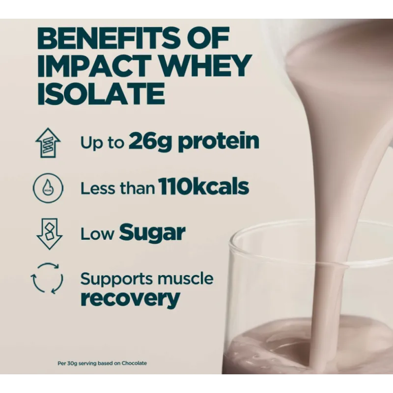 Myprotein Impact Whey Isolate от Ready for life