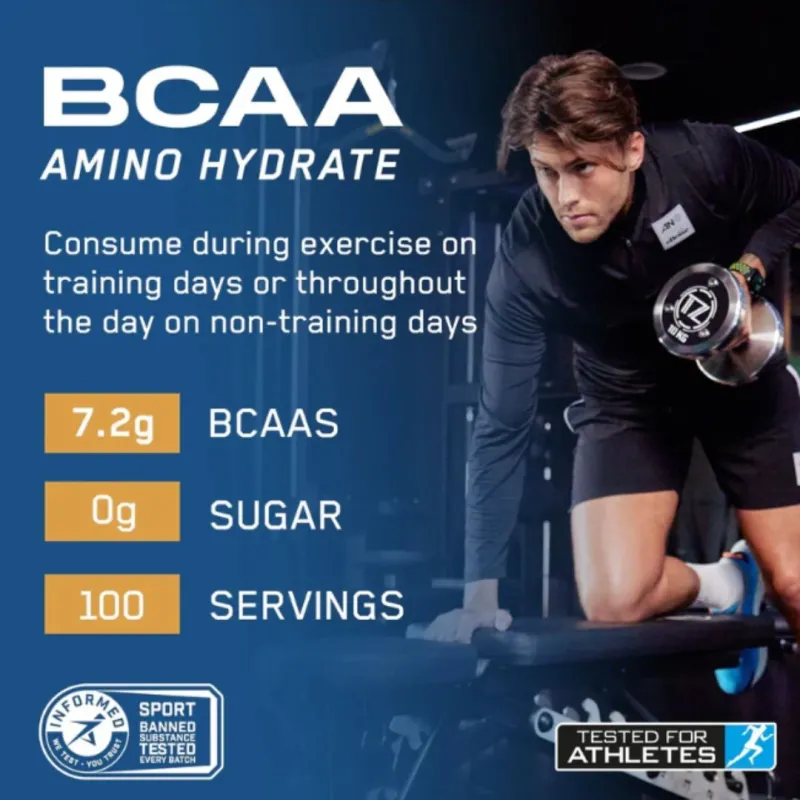 Applied Nutrition BCAA Amino-Hydrate - BCAA + Електролити