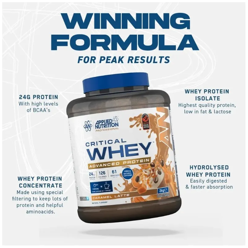 Applied Nutrition Critical Whey - Суроватъчен Протеин