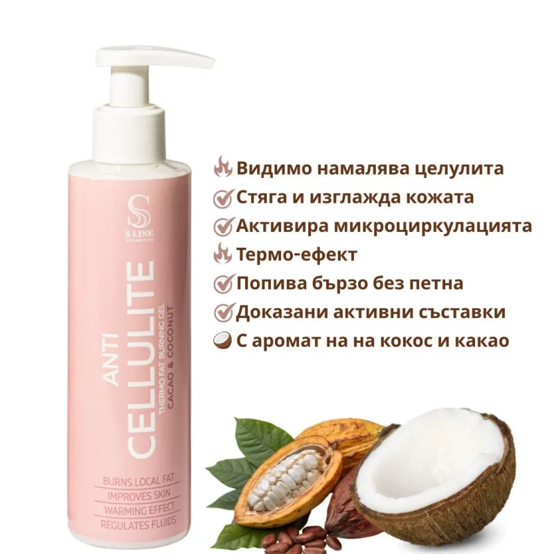 S Line Cosmetics Thermo Fat Burn Gel - Антицелулитен Гел