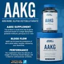 Applied Nutrition AAKG Powder - Аргинин