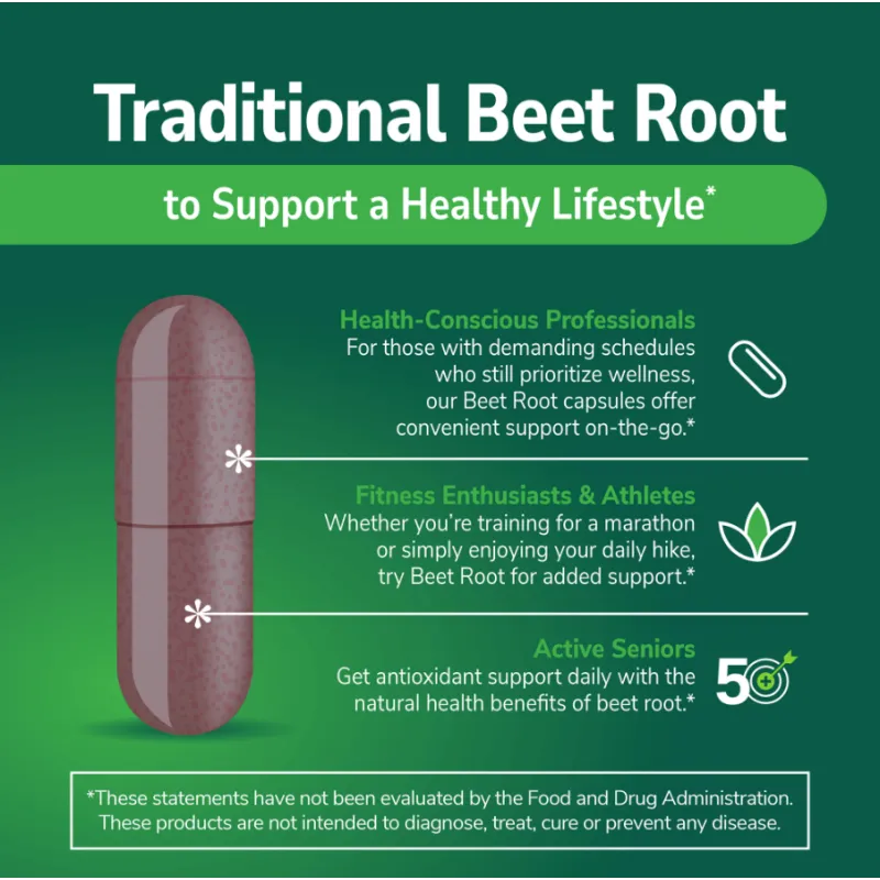 21st Century Beet Root - Цвекло