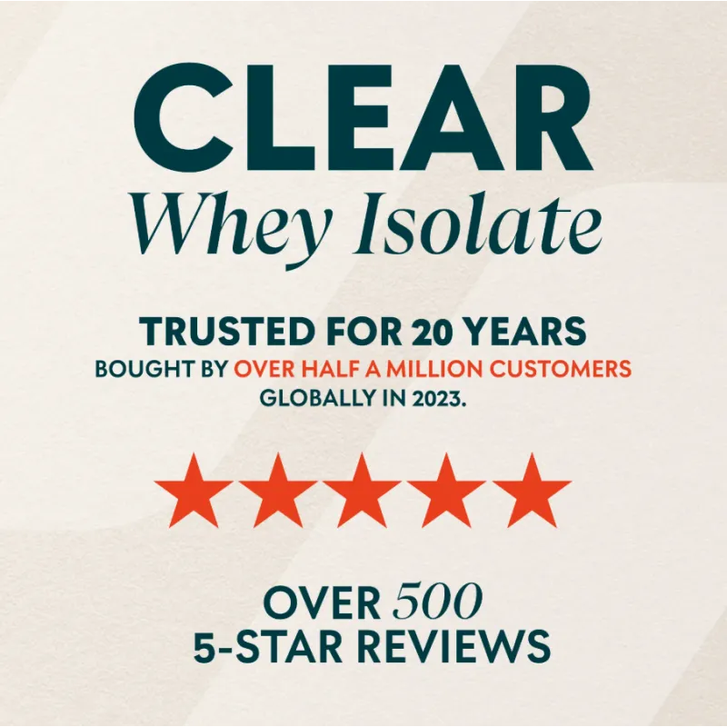 Myprotein Clear Whey Captain Marvel - Протеин Изолат