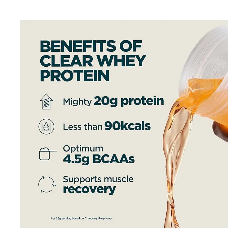 Myprotein Clear Whey Protein Variety Pack - Протеин Изолат