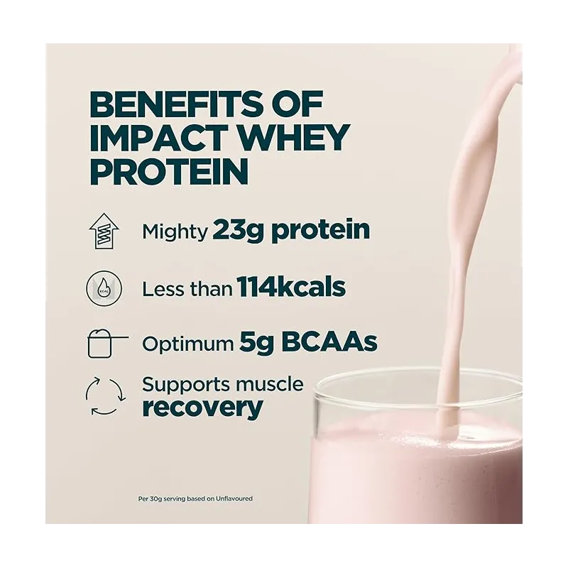 Myprotein Impact Protein Variety Pack - Суроватъчен Протеин