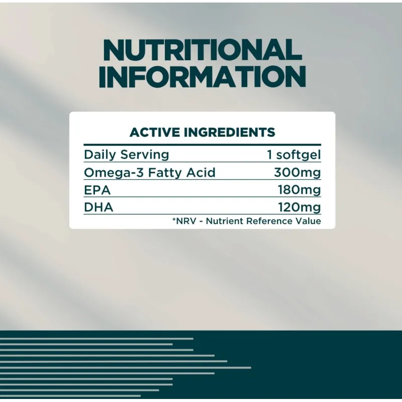 Myprotein Omega 3  от Ready for Life
