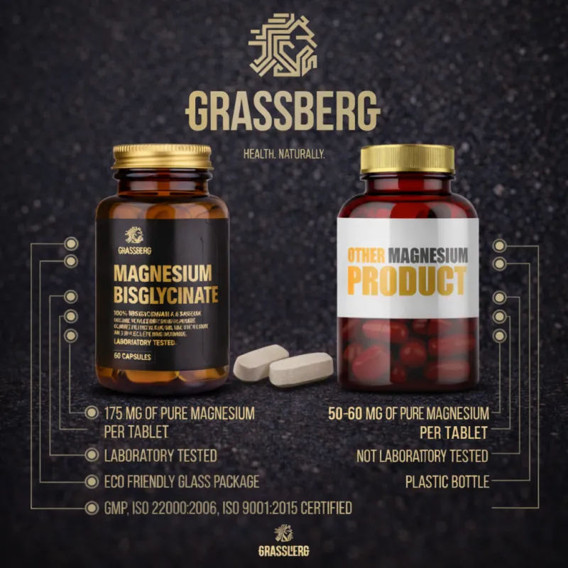 Grassberg Magnesium Bisglycinate - Магнезиев Глицинат