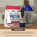 Applied Nutrition Diet Whey - Диетичен Протеин