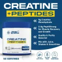 Applied Nutrition Creatine Monohydrate + Peptide - Креатин