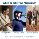Applied Nutrition Magnesium Effervescent 20 Tabs | Магнезий