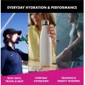 Applied Nutrition BodyFuel Hydration Sticks - Електролитна Формула