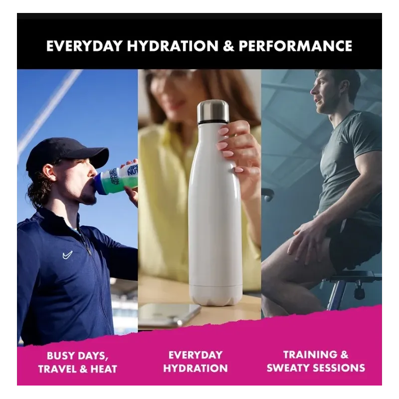 Applied Nutrition BodyFuel Hydration Sticks - Електролитна Формула