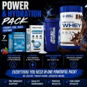 Applied Nutrition Critical Whey + Creatine + Hydration + Shaker | Промо Пак