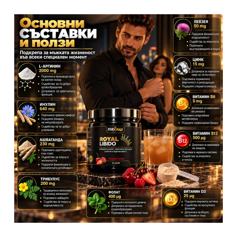 FORKINGS Royal Libido | Мъжко Либидо, Тонус и Издръжливост