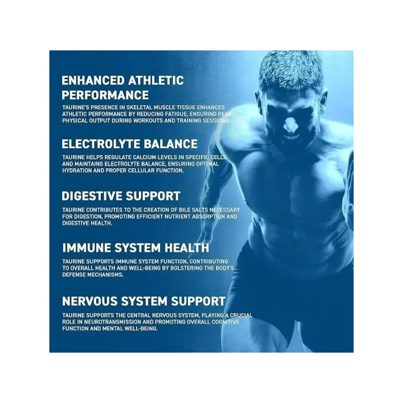 Applied Nutrition Taurine – Таурин за Мускулна Функция и Издръжливост