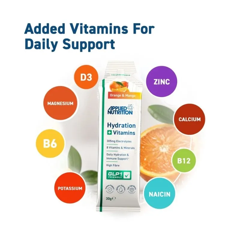 Applied Nutrition GLP-1 Hydration + Vitamins Gels – Електролити и витамини