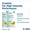 Applied Nutrition GLP-1 Creatine + Energy – Креатин и енергия