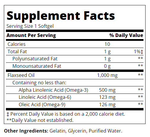 Съдържание на 21st Century Flaxseed Oil 1000mg