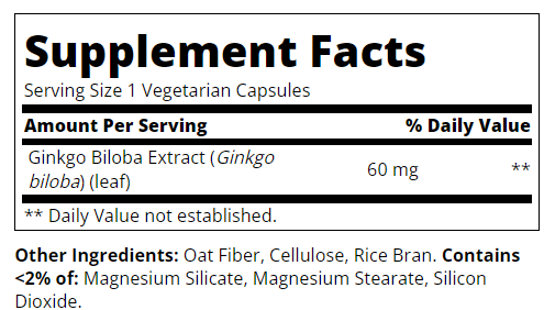 Съдържание на 21st Century Ginkgo Biloba Extract