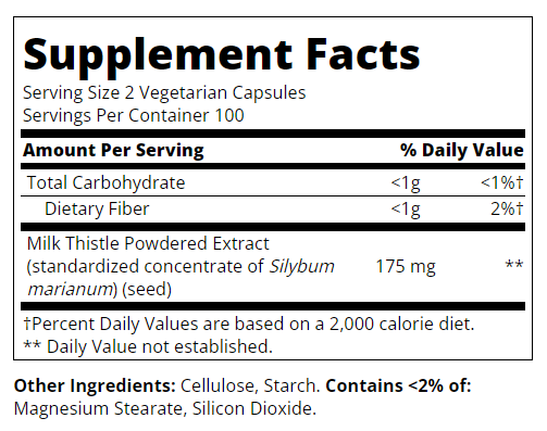 Съдържание на 21st Century Milk Thistle Extract