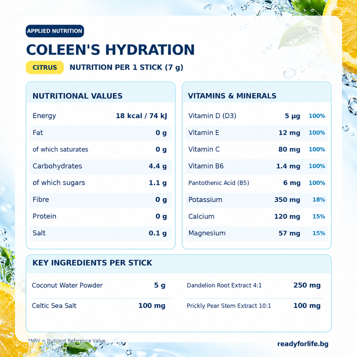 Съдържание на:Applied Nutrition Coleen Hydration 
