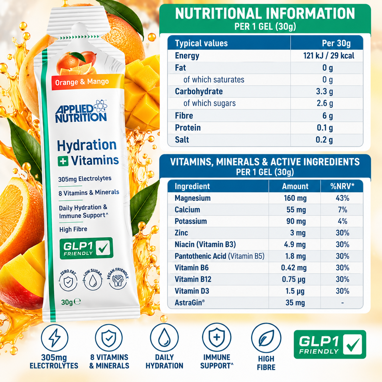 Съдържание на:Applied Nutrition GLP-1 Hydration+Vitamins Gels