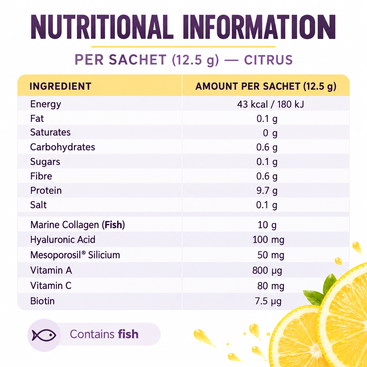 Съдържание на:Applied Nutrition Coleen Marine Collagen