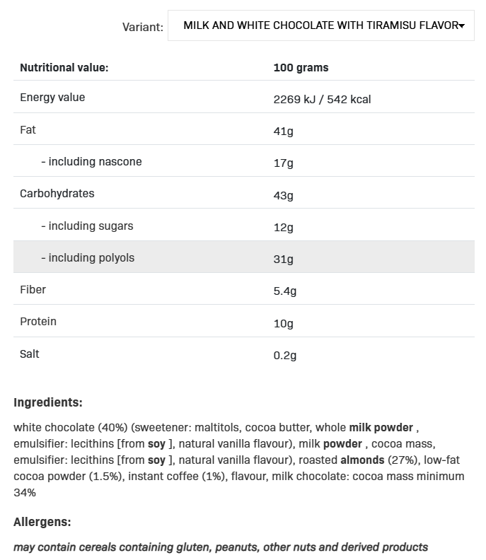 Съдържание на AllNutrition F**King Delicious Almonds 90g Milk & White Choco Coconut
