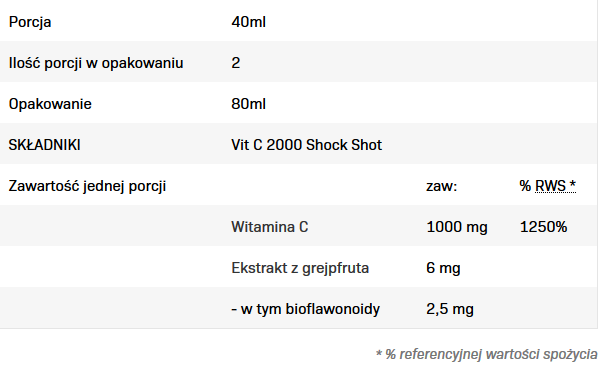 Continutul - Allnutrition Vitamin C Shock