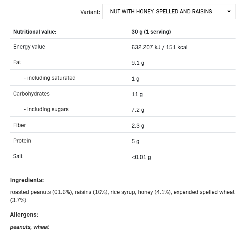 Съдържание на AllNutrition NutLove Peanut Bar 30g 2