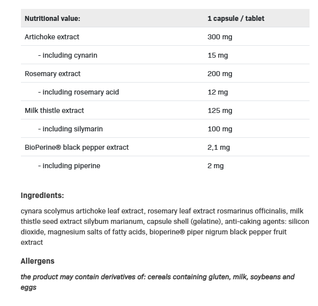 Allnutrition Milk Thistle Forte - Магарешки Бодил