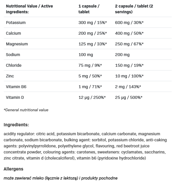 Allnutrition Electrolytes Forte