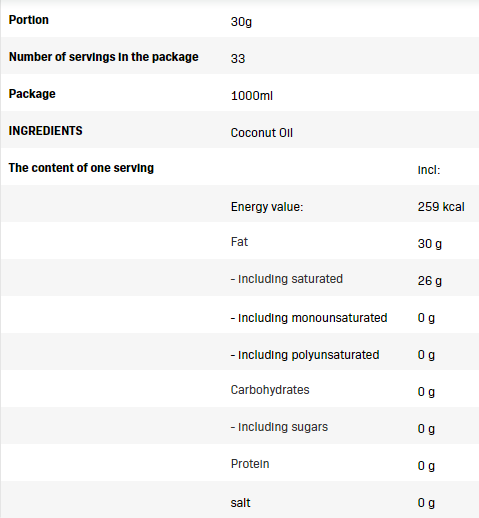 Съдържание на AllNutrition Coconut Oil Unrefined