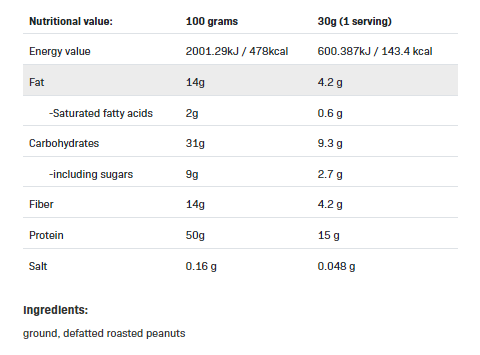 Съдържание на AllNutrition Peanut Powder unflavoured