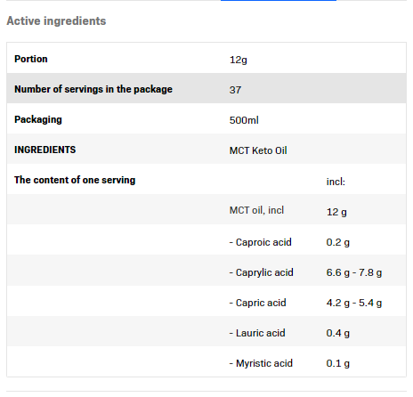 Съдържание на Allnutrition MCT Keto Oil