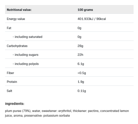 Съдържание на AllNutrition FruLove in Jelly 1kg Plum