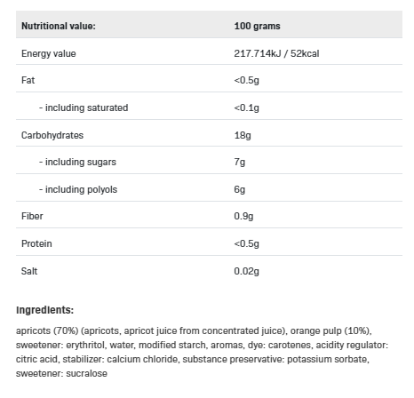 Съдържание на AllNutrition FruLove in Jelly 1kg Apricot & Orange