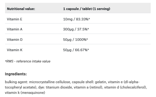 Съдържание на AllNutrition Vitamin ADEK 60 caps