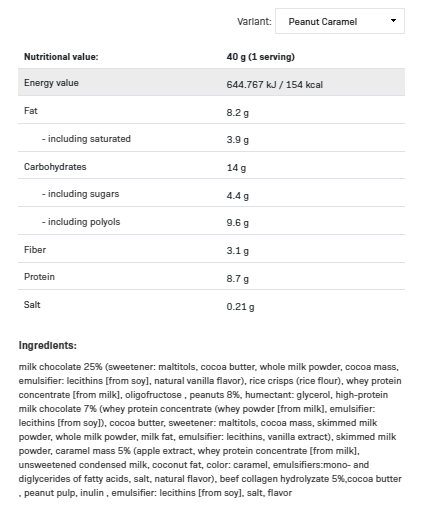 Съдържание на AllNutrition F**King Protein Snack Bar 40g